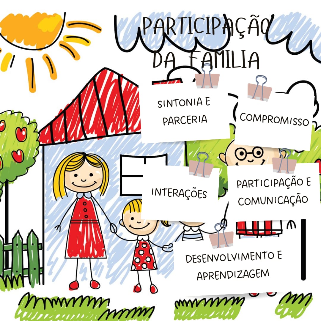 Camila Santos - Plano de aula: Artes e movimentos corporais